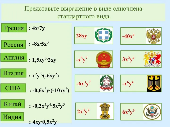 28ху : 4х∙7у : -8х∙5х3 : 1,5ху3∙2ху : х2у5∙(-6ху2) : -0,6х2у∙(-10ху2)