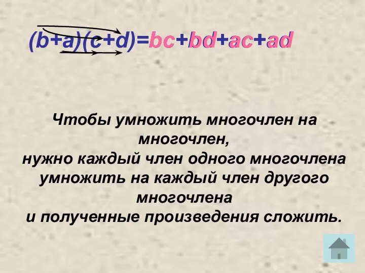 (b+a)(c+d)=bc+bd+ac+ad bc ac bd ad + + + Чтобы умножить многочлен