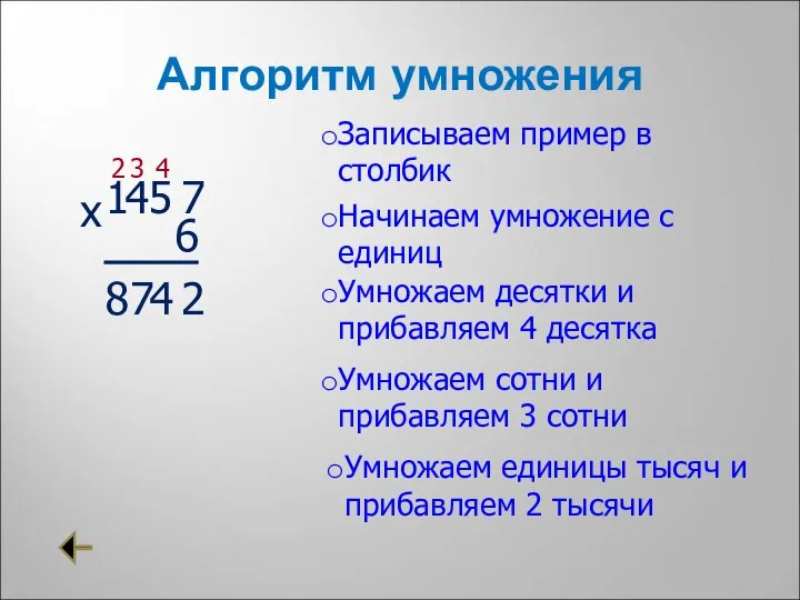 Алгоритм умножения 1 х 6 Записываем пример в столбик Начинаем умножение