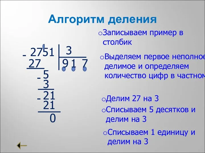 Алгоритм деления 2751 3 Записываем пример в столбик Выделяем первое неполное