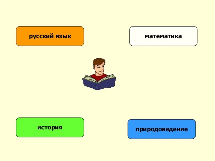 русский язык математика история природоведение