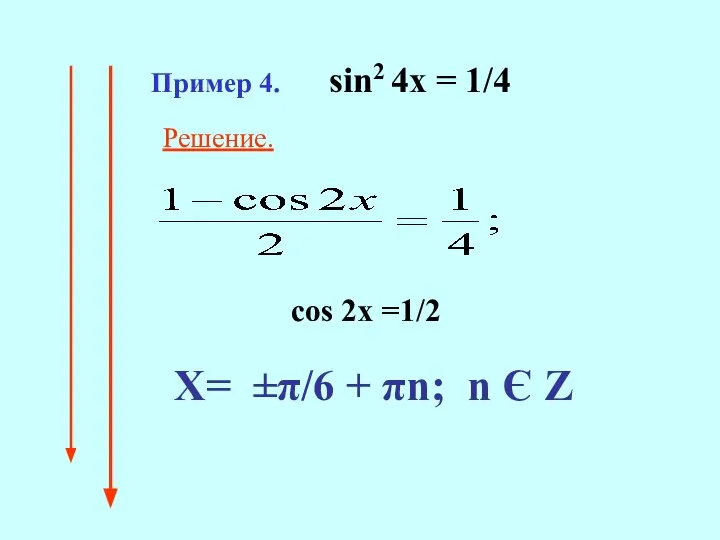 Пример 4. sin2 4x = 1/4 cos 2x =1/2 Решение. Х=