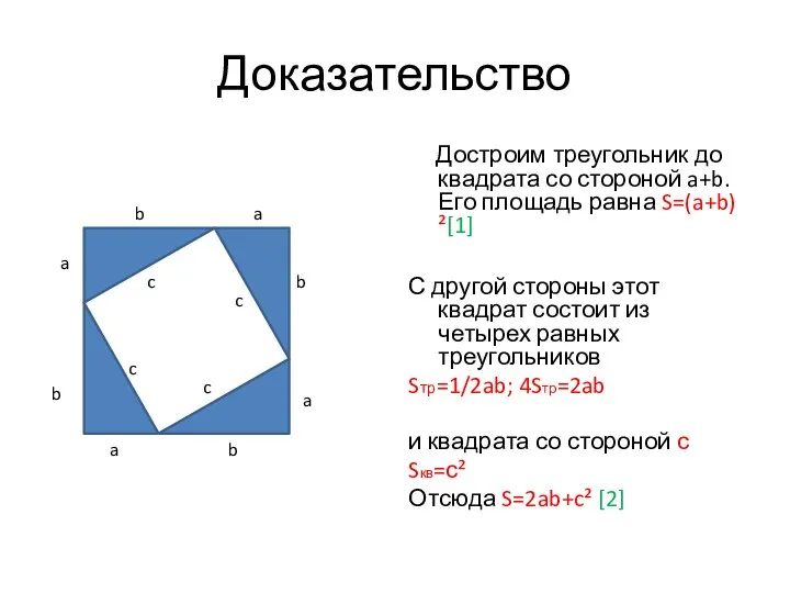 Доказательство Достроим треугольник до квадрата со стороной a+b. Его площадь равна