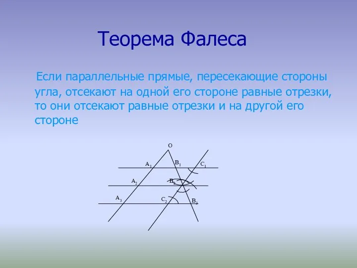 Теорема Фалеса Если параллельные прямые, пересекающие стороны угла, отсекают на одной