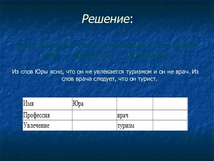 Решение: Здесь исходные данные разбиваются на тройки (имя — профессия —