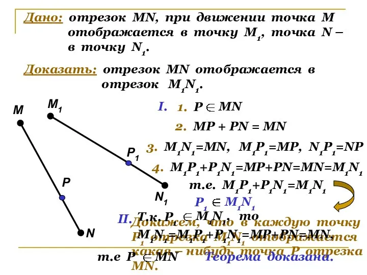 Дано: отрезок МN, при движении точка М отображается в точку М1,