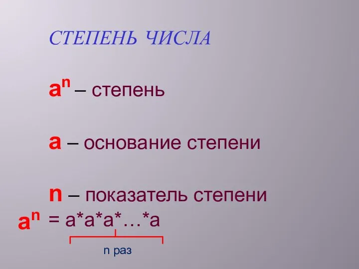 СТЕПЕНЬ ЧИСЛА an – cтепень a – основание степени n –