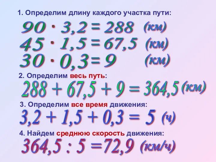 3. Определим все время движения: 2. Определим весь путь: 288 +