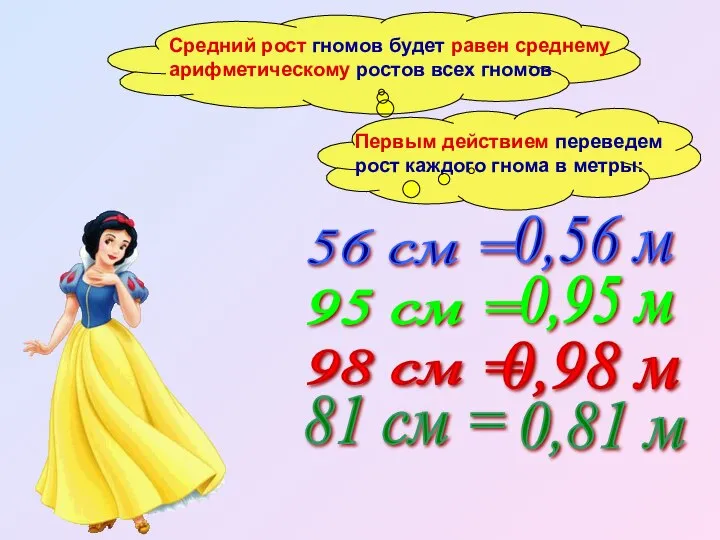 95 см = 56 см = 98 см = 81 см