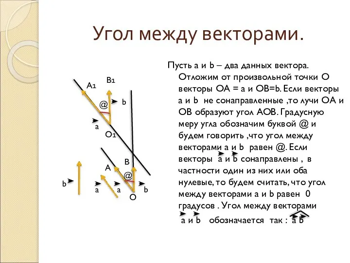 Угол между векторами. Пусть a и b – два данных вектора.