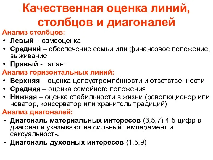 Качественная оценка линий, столбцов и диагоналей Анализ столбцов: Левый – самооценка