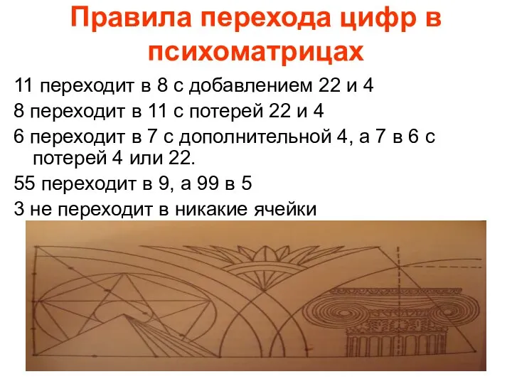 Правила перехода цифр в психоматрицах 11 переходит в 8 с добавлением