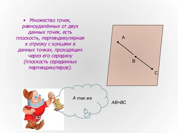 Множество точек, равноудалённых от двух данных точек, есть плоскость, перпендикулярная к