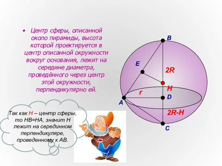 Центр сферы, описанной около пирамиды, высота которой проектируется в центр описанной