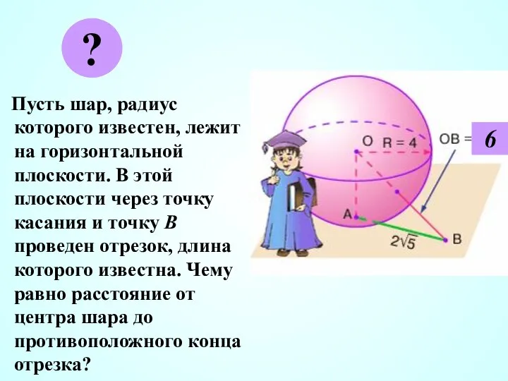 Пусть шар, радиус которого известен, лежит на горизонтальной плоскости. В этой