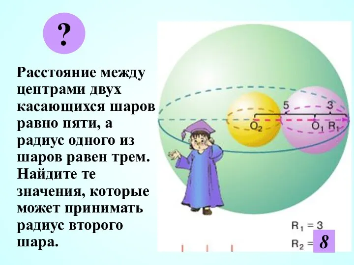 Расстояние между центрами двух касающихся шаров равно пяти, а радиус одного