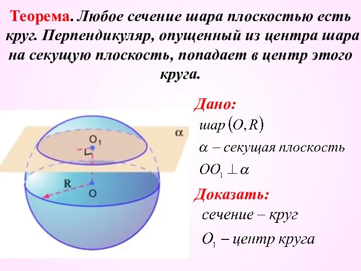 Теорема. Любое сечение шара плоскостью есть круг. Перпендикуляр, опущенный из центра