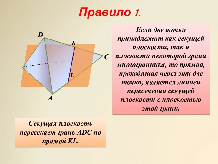 C Правило 1. D A Если две точки принадлежат как секущей