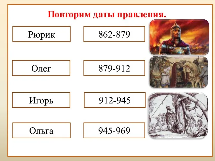 Повторим даты правления. Рюрик 862-879 Олег Игорь 879-912 912-945 Ольга 945-969