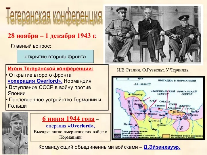 Тегеранская конференция открытие второго фронта И.В.Сталин, Ф.Рузвельт, У.Черчилль. Главный вопрос: Итоги