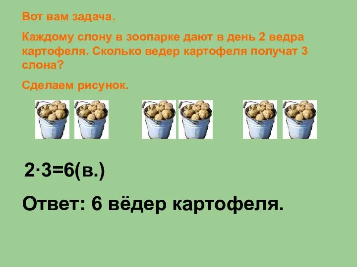 Вот вам задача. Каждому слону в зоопарке дают в день 2