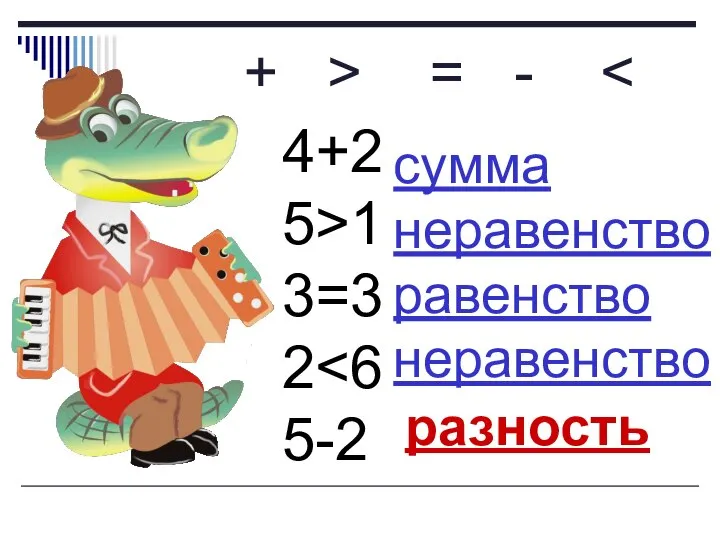 + > = - 4+2 5>1 3=3 2 5-2 сумма неравенство равенство неравенство разность