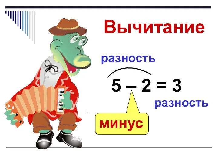 Вычитание 5 – 2 = 3 разность разность минус