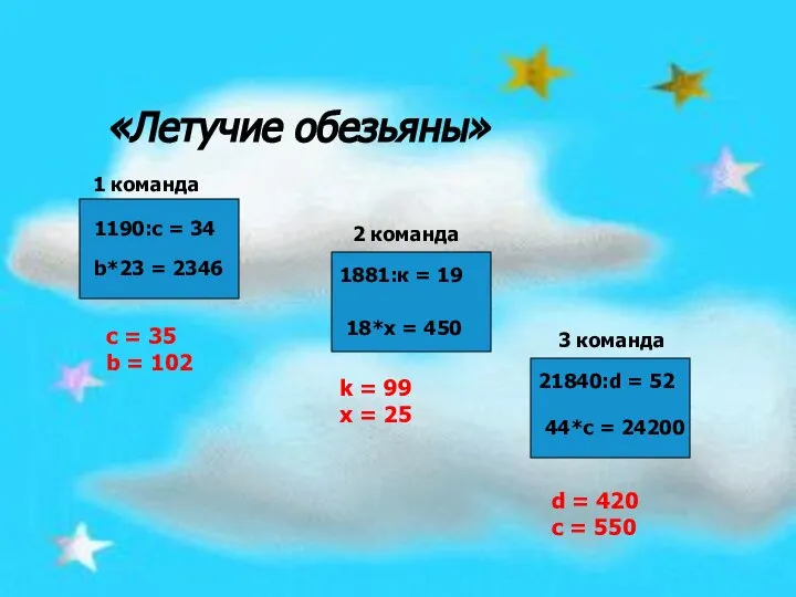 1190:с = 34 b*23 = 2346 1881:к = 19 18*х =