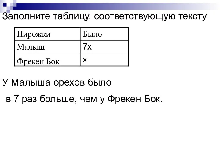 Заполните таблицу, соответствующую тексту У Малыша орехов было в 7 раз