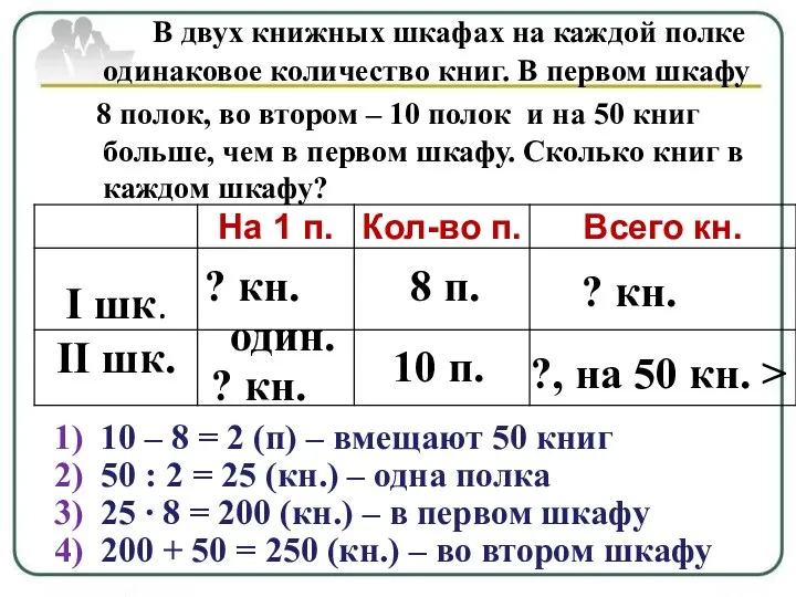 В двух книжных шкафах на каждой полке одинаковое количество книг. В