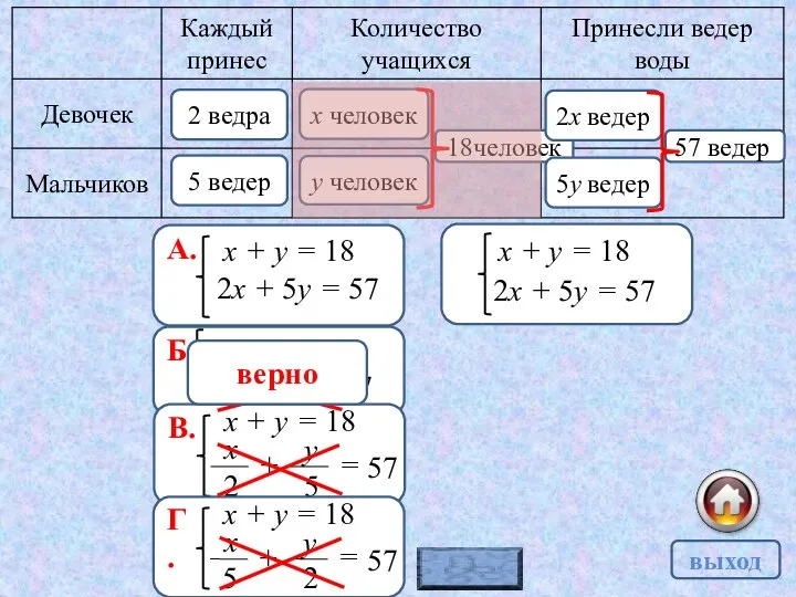 18человек 2 ведра 5 ведер х человек у человек 2х ведер