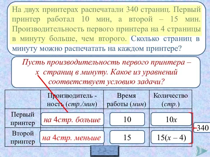 340 На двух принтерах распечатали 340 страниц. Первый принтер работал 10