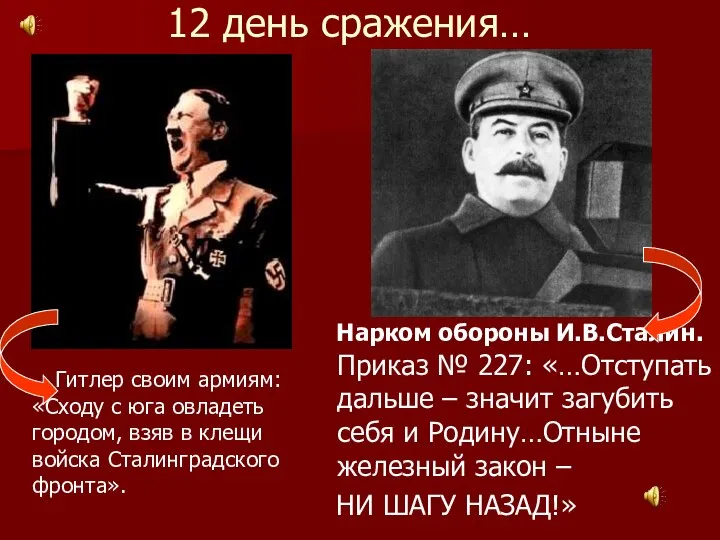 12 день сражения… Гитлер своим армиям: «Сходу с юга овладеть городом,