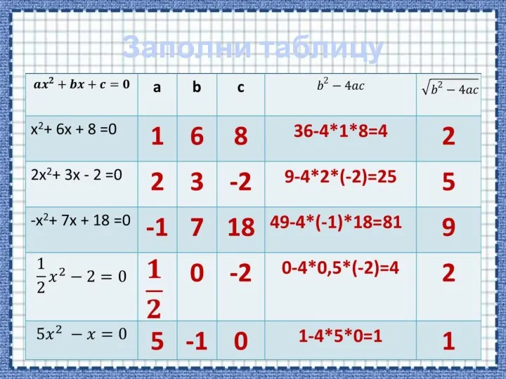 Заполни таблицу