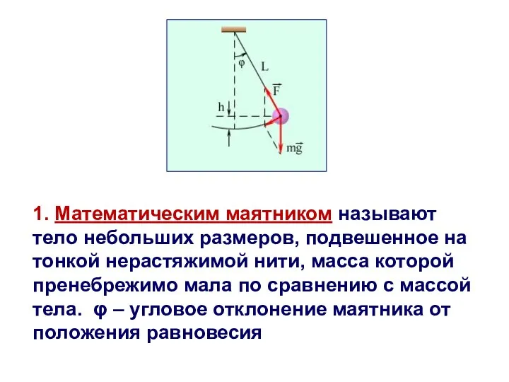 1. Математическим маятником называют тело небольших размеров, подвешенное на тонкой нерастяжимой