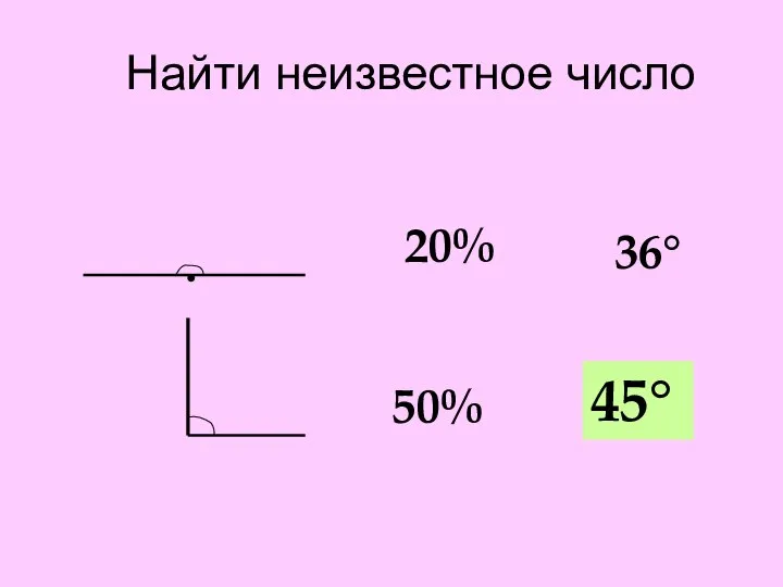 Найти неизвестное число 20% 50% 36° ? 45°