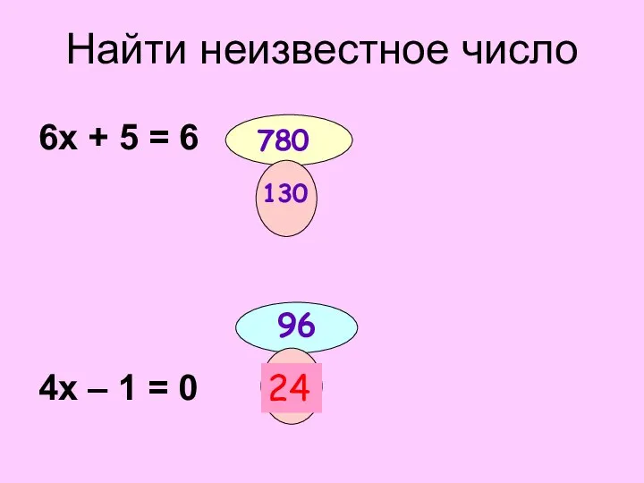 Найти неизвестное число 6х + 5 = 6 4х – 1