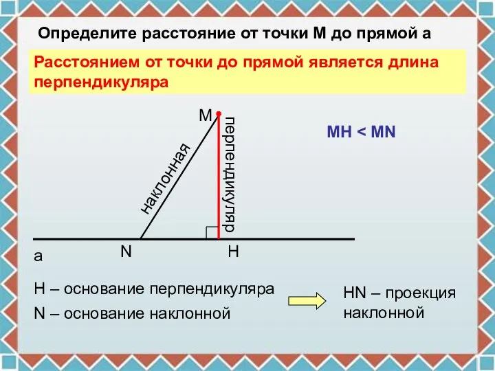 N H M a Определите расстояние от точки М до прямой