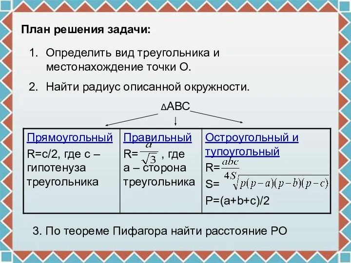 План решения задачи: Определить вид треугольника и местонахождение точки О. Найти