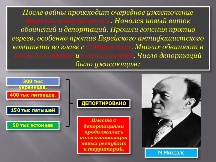 После войны происходит очередное ужесточение национальной политики. Начался новый виток обвинений