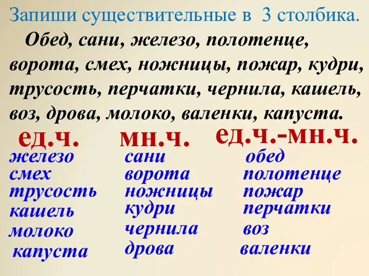 Запиши существительные в 3 столбика. Обед, сани, железо, полотенце, ворота, смех,