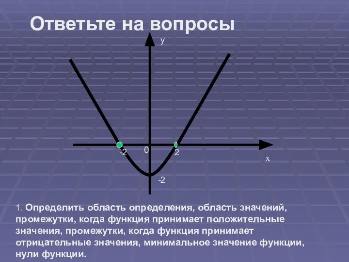 х у 0 -2 2 -2 1. Определить область определения, область