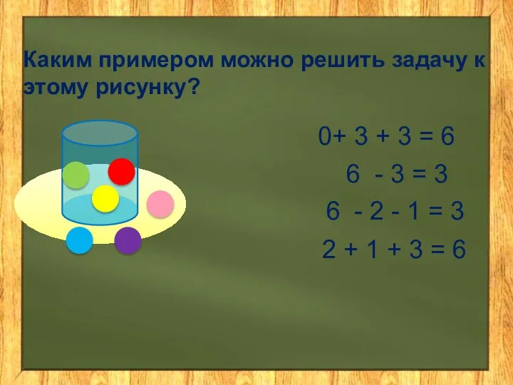 Каким примером можно решить задачу к этому рисунку? 0+ 3 +