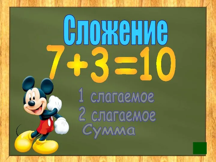 Сложение 1 слагаемое 2 слагаемое Сумма 7 + 3 = 10