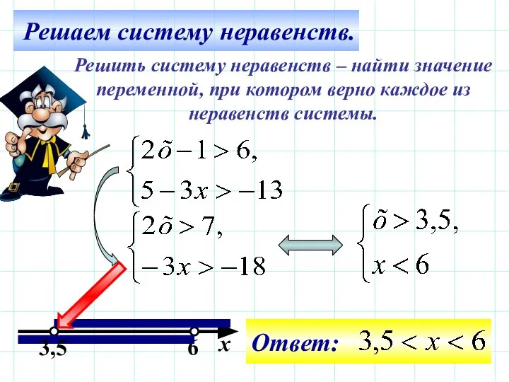 Решаем систему неравенств. Решить систему неравенств – найти значение переменной, при