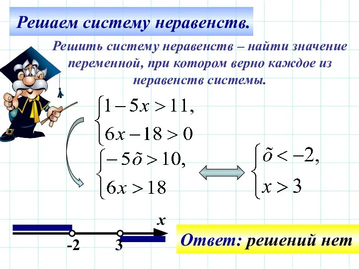 Решаем систему неравенств. Решить систему неравенств – найти значение переменной, при