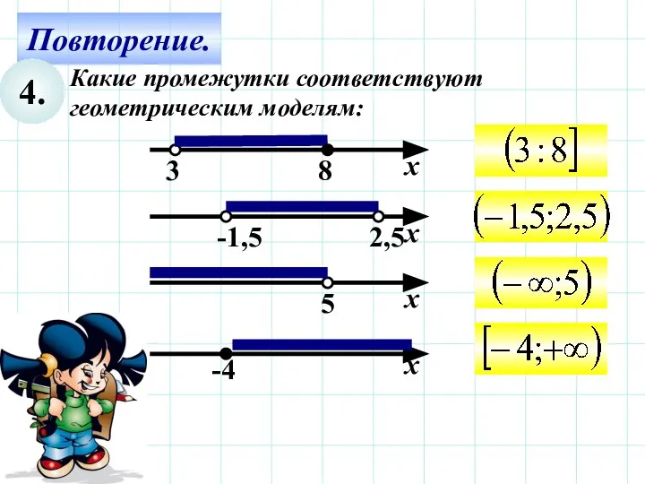 Повторение. 4. Какие промежутки соответствуют геометрическим моделям: