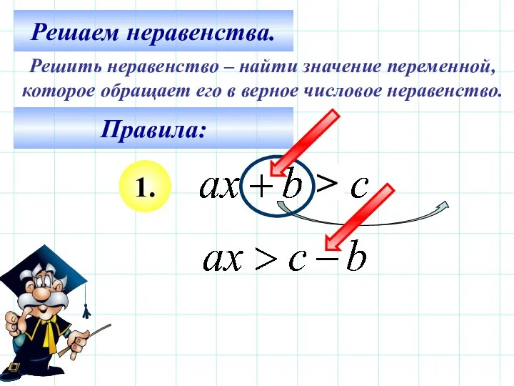 Решаем неравенства. Решить неравенство – найти значение переменной, которое обращает его