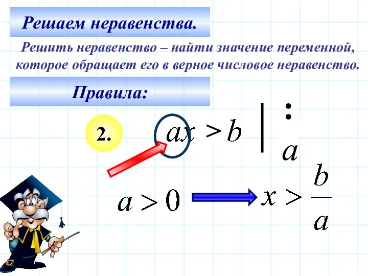 Решаем неравенства. Решить неравенство – найти значение переменной, которое обращает его