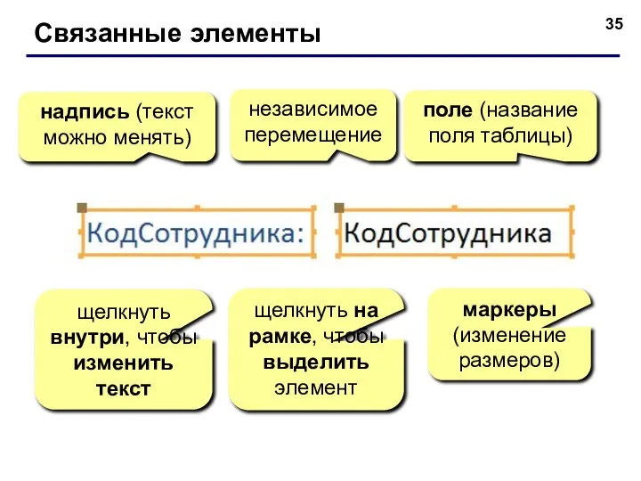 Связанные элементы надпись (текст можно менять) поле (название поля таблицы) маркеры